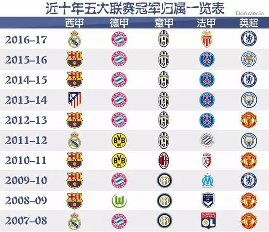 不仅试图动